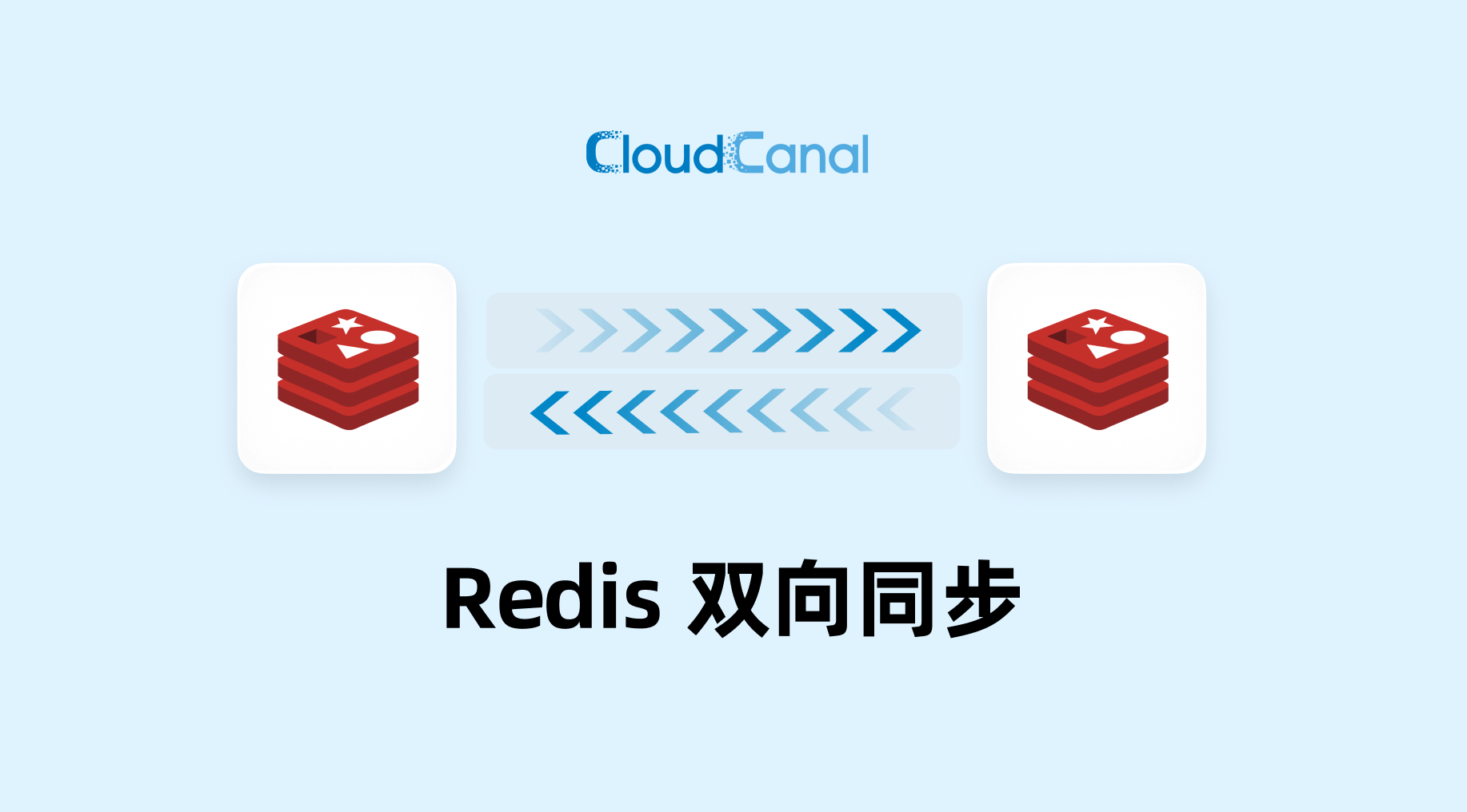 Redis 双向同步如何避免循环？