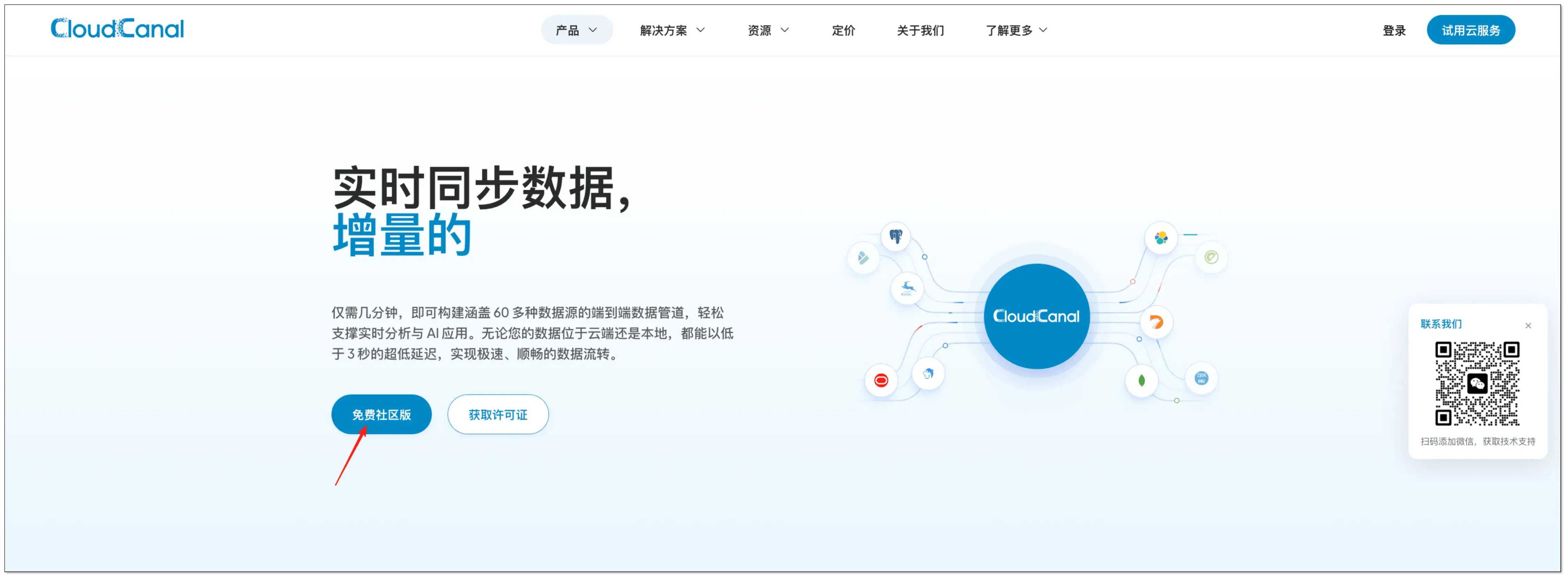 CloudCanal 官网入口：免费社区版