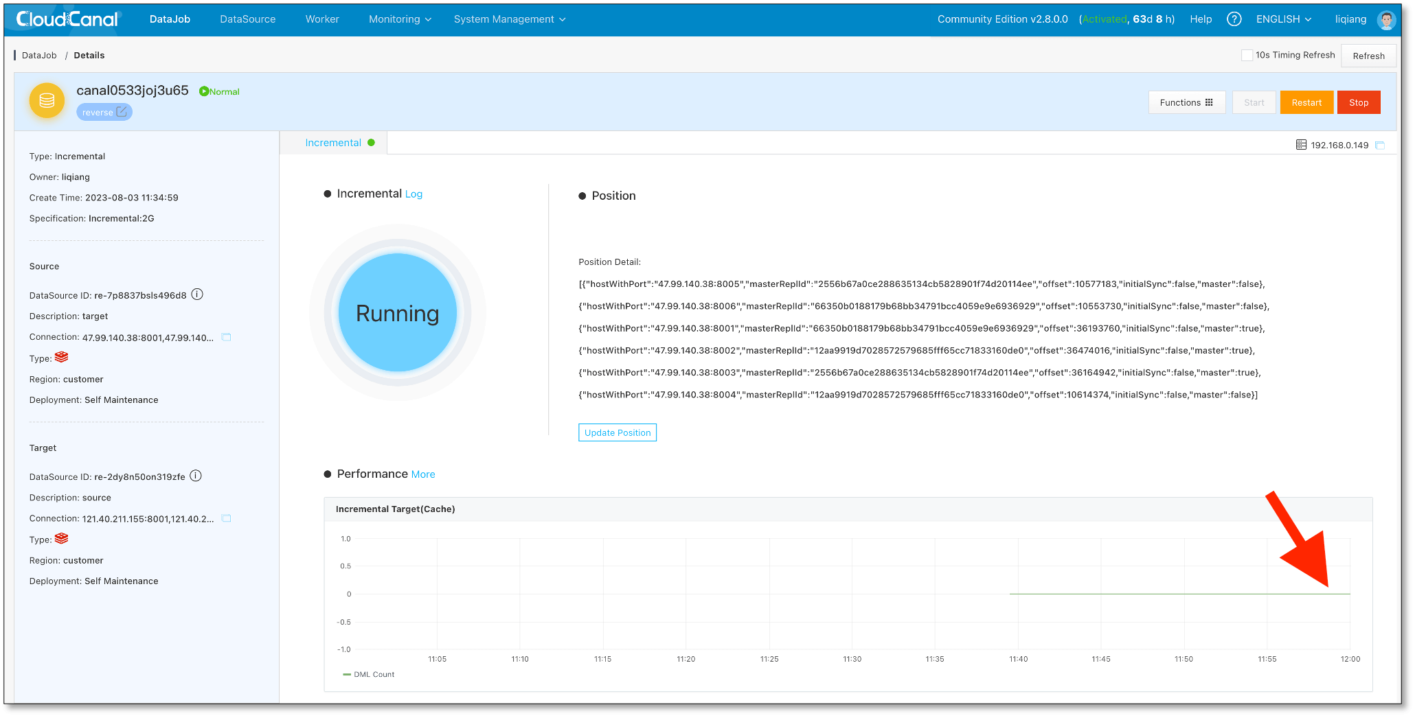 redis_loop_forward_gen_data_dst
