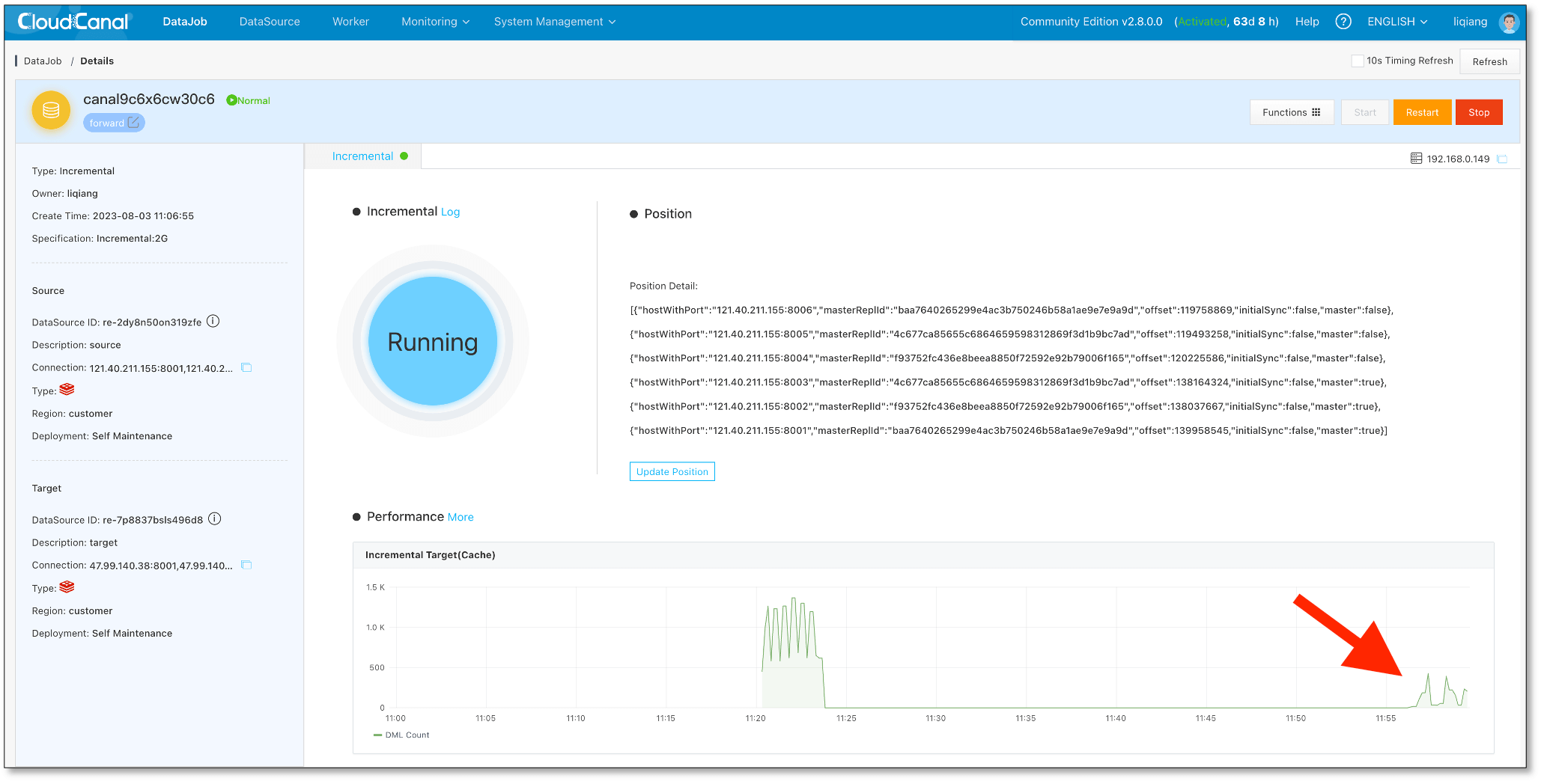 redis_loop_forward_gen_data_src